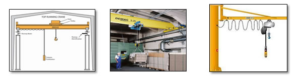 Pendant Crane Duty of Care Training